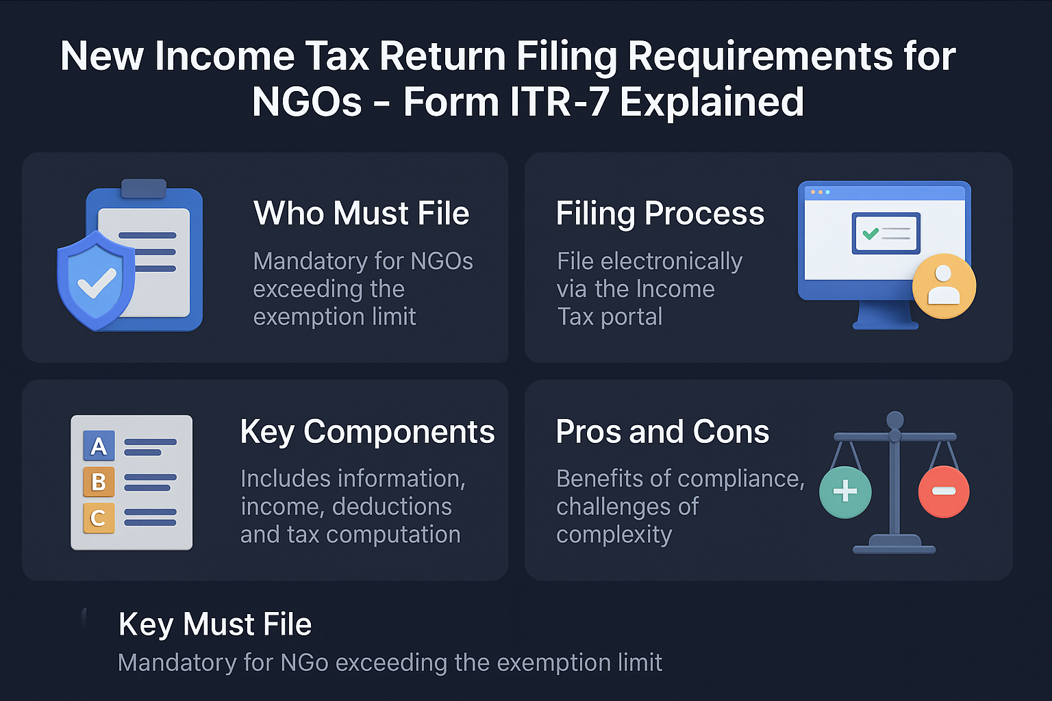New Income Tax Return Filing Requirements for NGOs – Form ITR-7 Explained